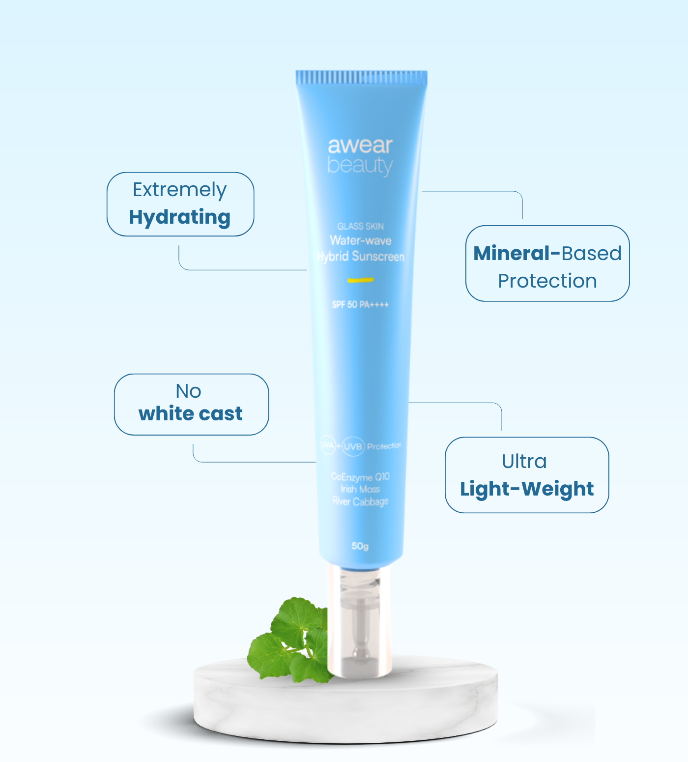 Water-Wave Hybrid Sunscreen