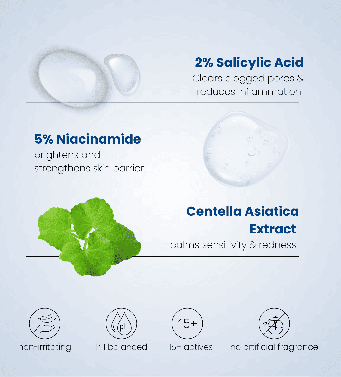 Dual Spot Treatment Serum