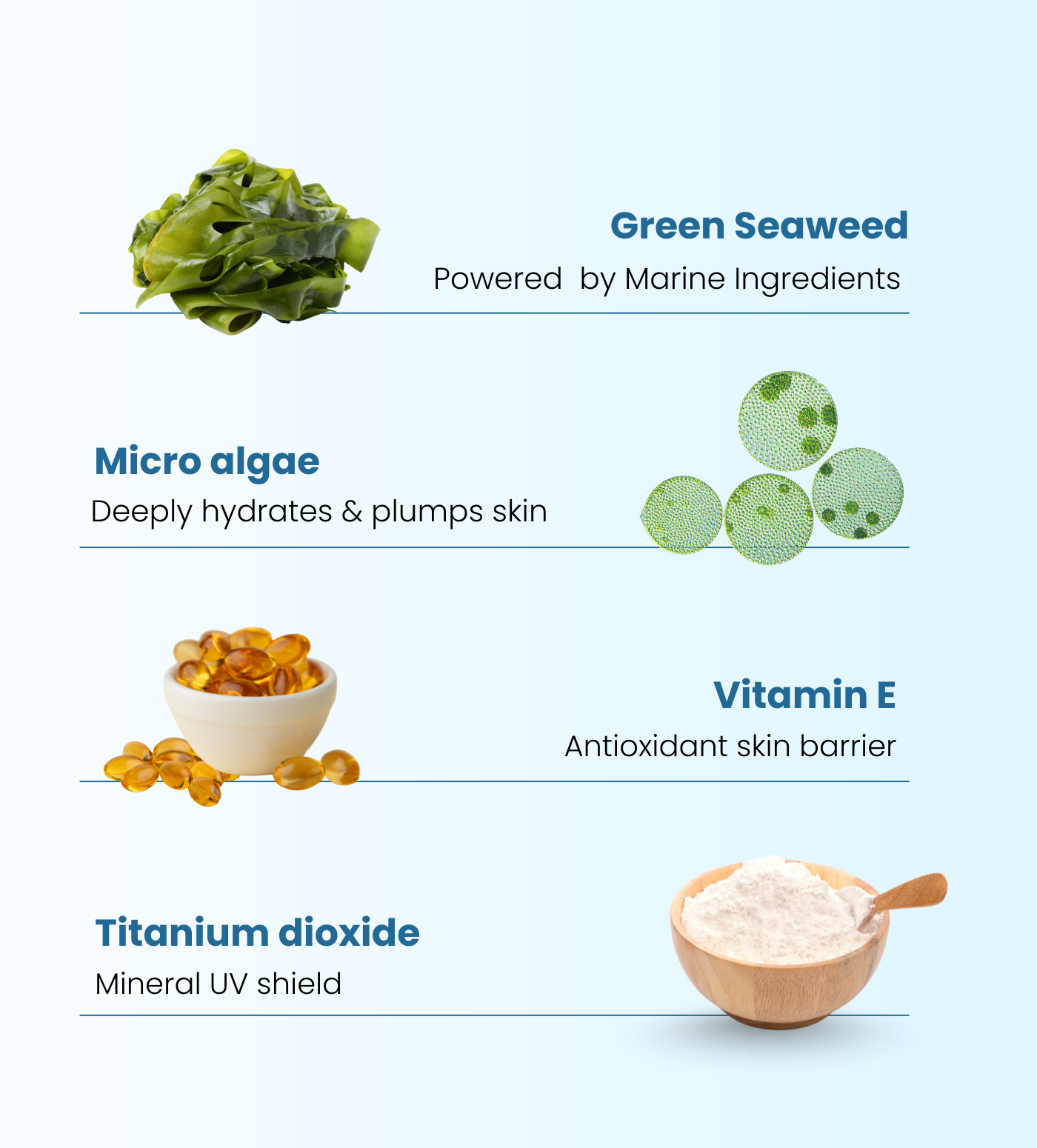 Water-Wave Hybrid Sunscreen