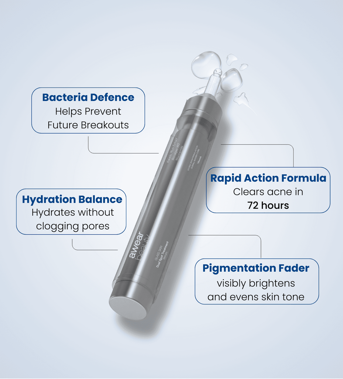 Dual Spot Treatment Serum