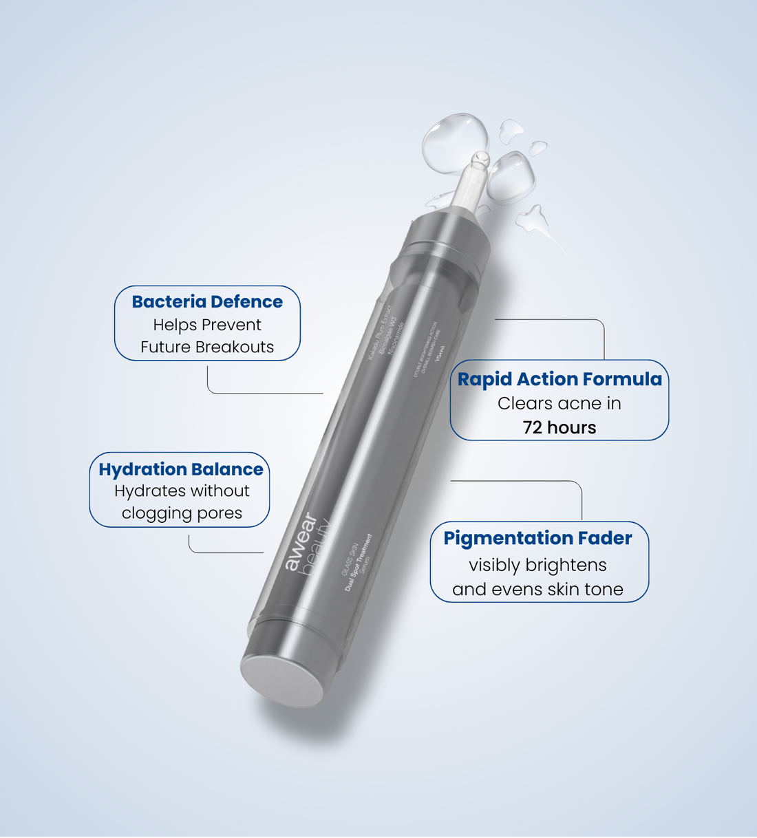 Dual Spot Treatment Serum