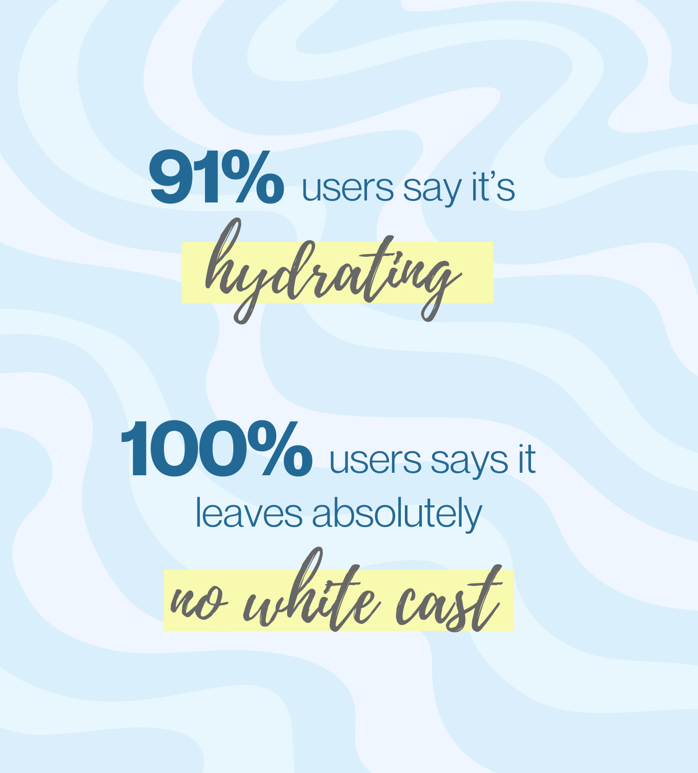 Water-Wave Hybrid Sunscreen